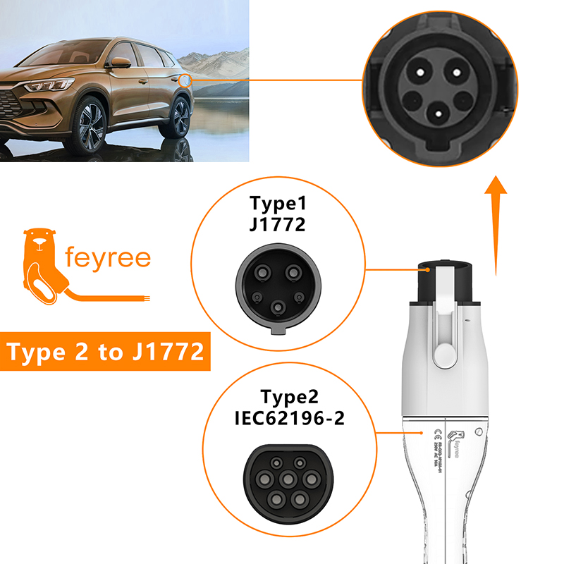 Ev Charger Adapter - Feyree EV Şarj Adaptörü Tip2 IEC62196-2