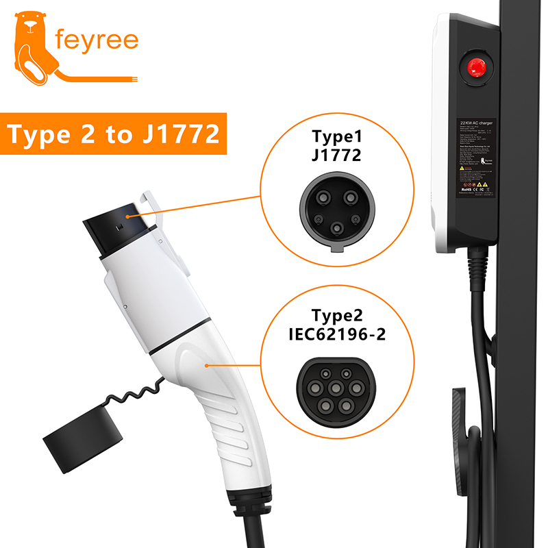 Feyree EV Şarj Adaptörü Tip2 I - Ev Charger Adapter incelemesi ve fiyatı