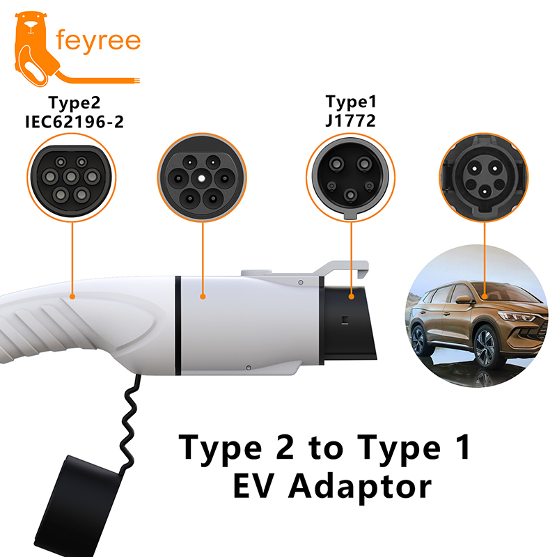 Feyree EV Şarj Adaptörü Tip2 I - Ev Charger Adapter incelemesi ve fiyatı