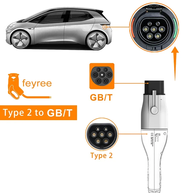 Feyree elektrikli araç şarjı a - Ev Charger Adapter incelemesi ve fiyatı