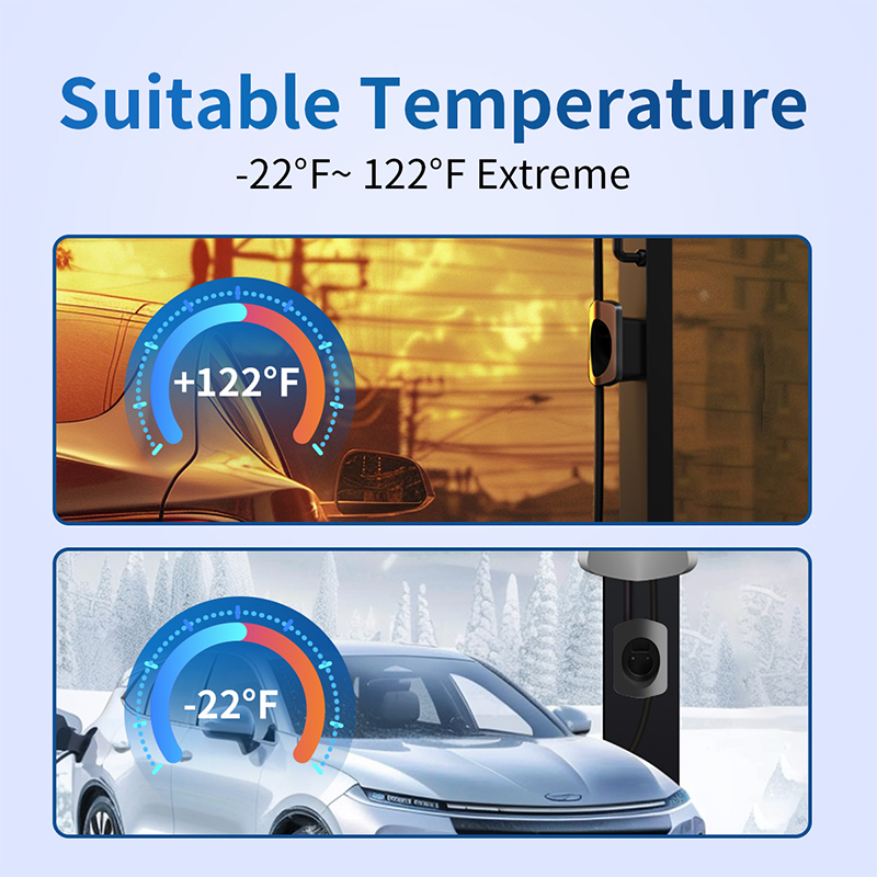 Tip 1 / J1772 Elektrikli Araç  - Wallbox Ev incelemesi ve fiyatı